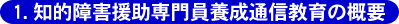 1.mIQ{ʐM̊Tv