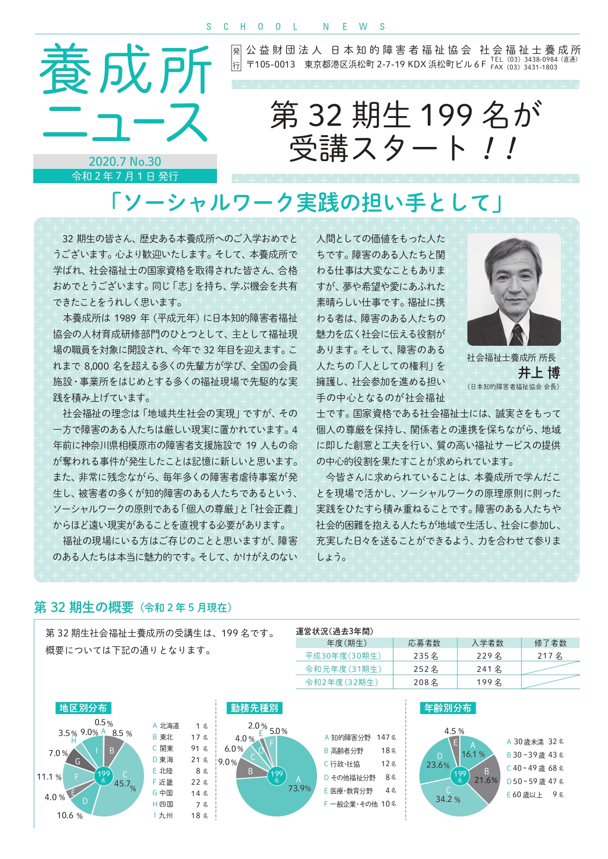 養成所ニュース最新号 社会福祉士養成所