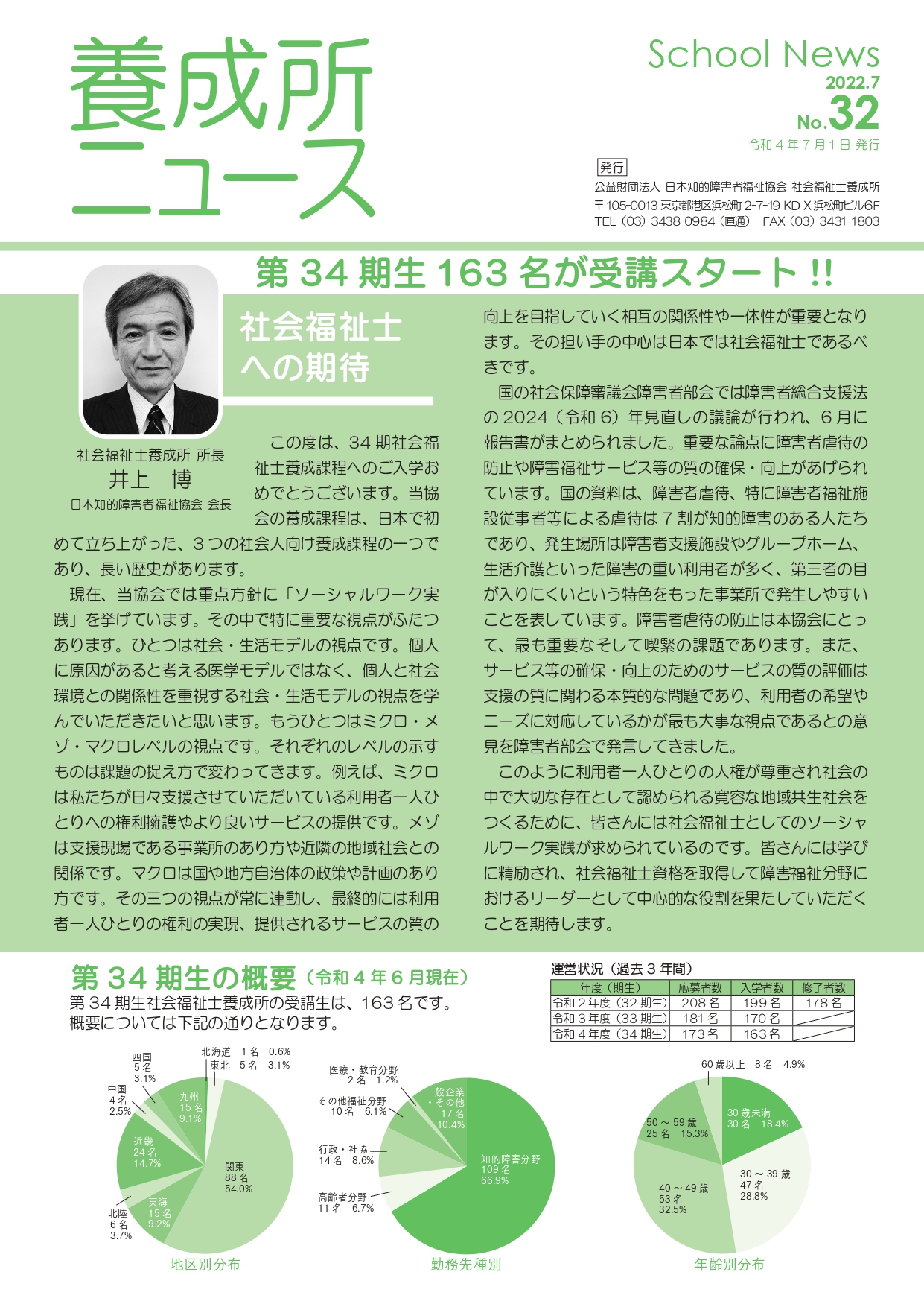 養成所ニュースNo.32